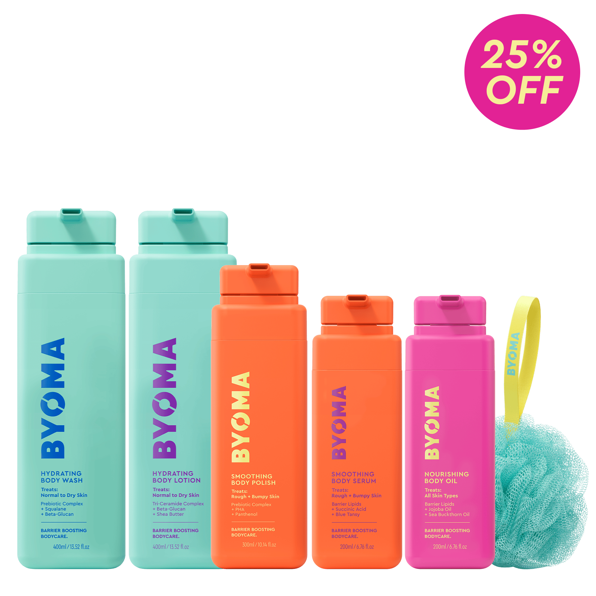 Hydrating Body